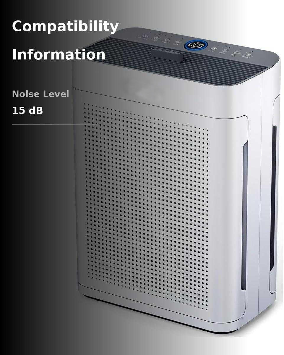 MS WG0 Air Purifiers for Home Large Room up to 3000sq.ft,Double-Sided Air Purifier with Washable Filter